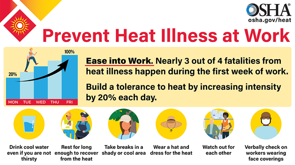 Prevent_Heat_Illness-Infographic