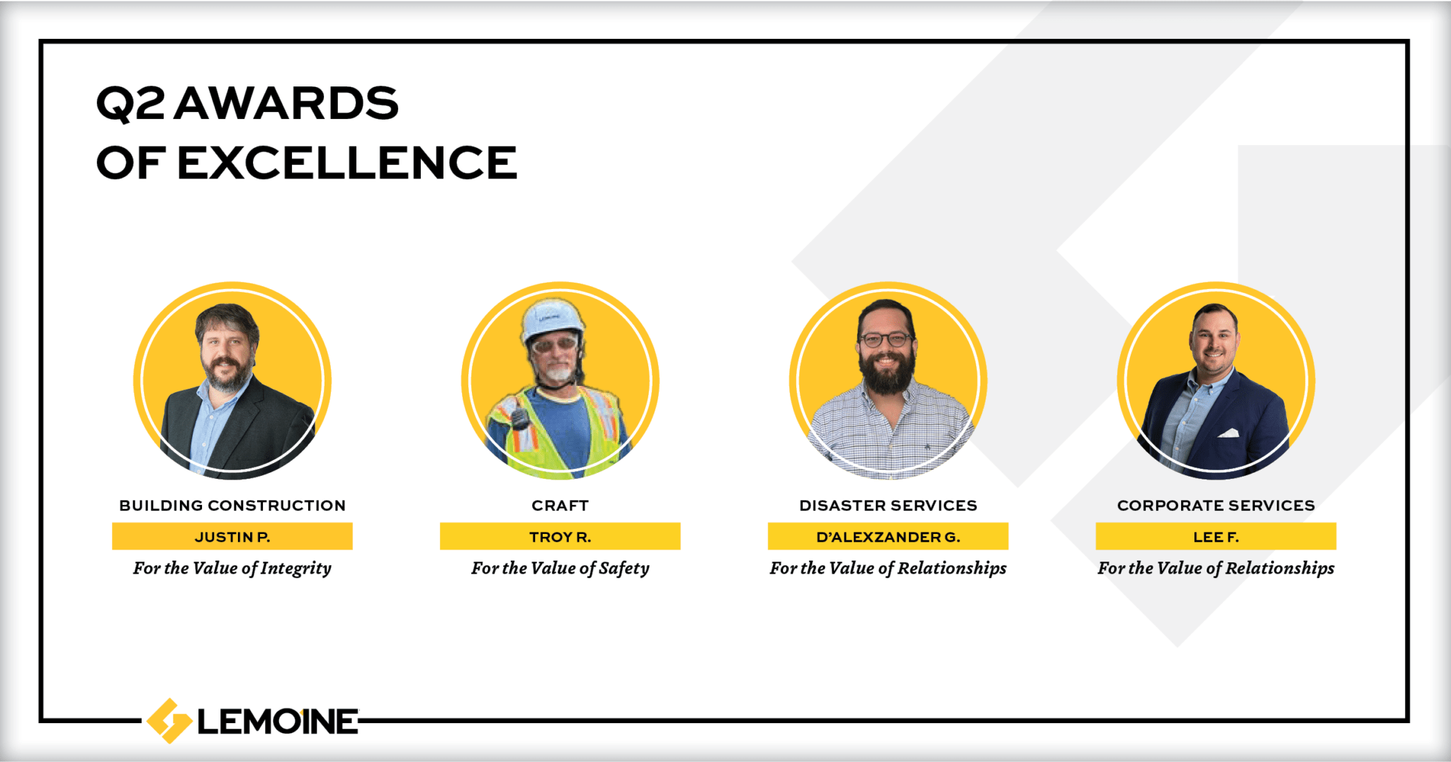 LEMOINE Announces Its Quarter 2 Awards of Excellence 1 CIM Awards